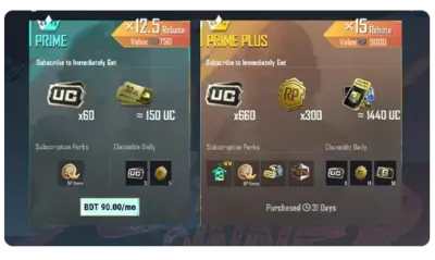 PUBG Mobile Prime and Prime Plus 